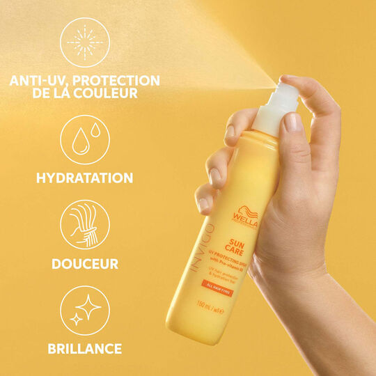 Coffret protection solaire Invigo Sun