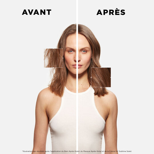 Bain Apr&egrave;s-Soleil