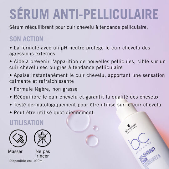 Duo anti-pelliculaire Bonacure Scalp