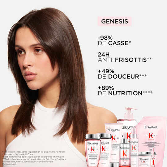 Bain hydra-fortifiant Genesis 500 ml rechargeable