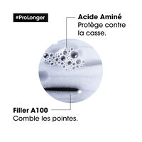 Shampooing rénovateur pour cheveux longs Pro Longer 300 ml,  Shampooing rénovateur pour cheveux longs Pro Longer 300 ml
