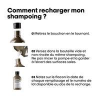 Duo recharge Absolut Repair Molecular + shampooing 300 ml
