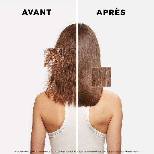 Bain Oléo-Relax Discipline,  Bain Oléo-Relax Discipline