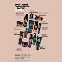 Masque repigmentant Keratin Color Pigment blond froid