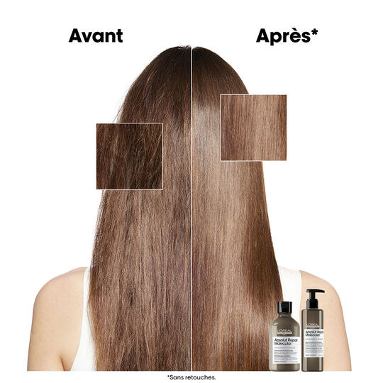 Coffret duo Absolut Repair Molecular &eacute;dition limit&eacute;e Meteora