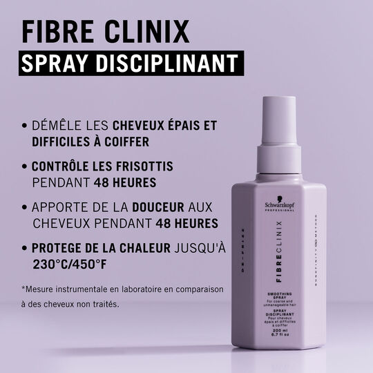 Spray disciplinant Fibre Clinix