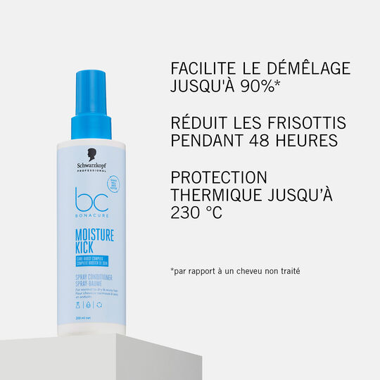 Spray-baume hydratant cheveux normaux &agrave; secs BC Moisture Kick 400 ml