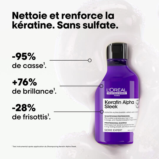 Routine lissante Keratin Alpha Sleek