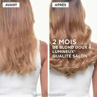 Huile Cicagloss Blond Absolu 75 ml