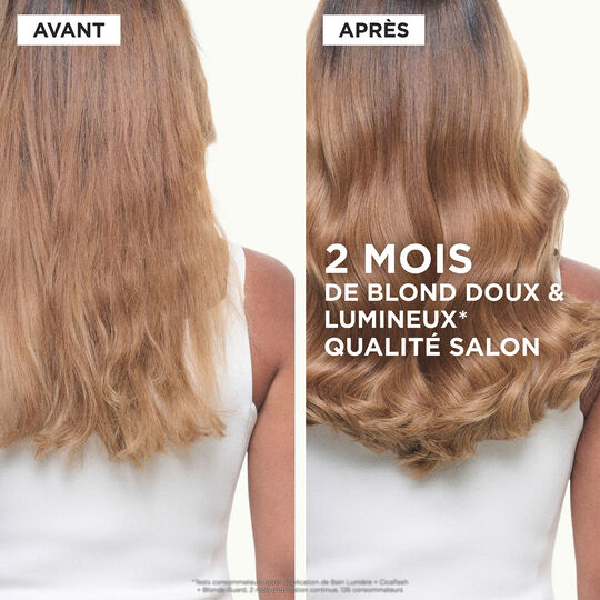 Huile Cicagloss Blond Absolu 75 ml
