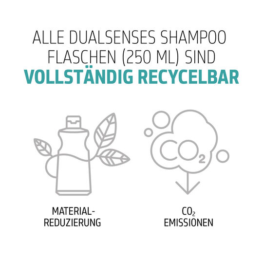 Shampooing purifiant Scalp Specialist