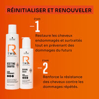 Fluide rénovateur R-Two,  Fluide rénovateur R-Two