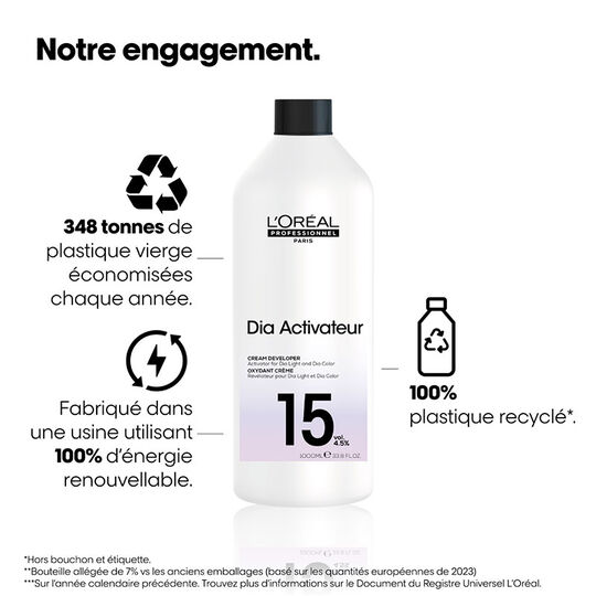 Révélateur Dia activateur 15 VOL