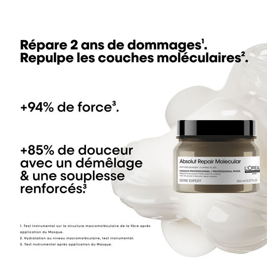 Masque professionnel concentré Absolut Repair Molecular 150 ml