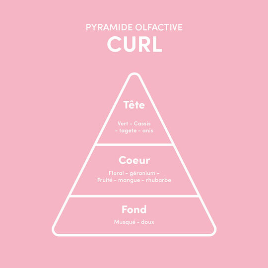 Shampooing cheveux boucl&eacute;s Curl