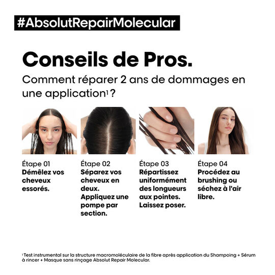 Masque sans rinçage Absolut Repair Molecular 100 ml