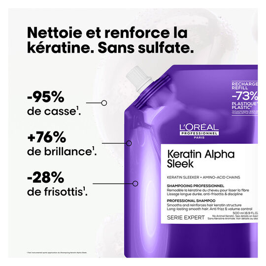 Shampooing disciplinant Keratin Alpha Sleek recharge 500 ml