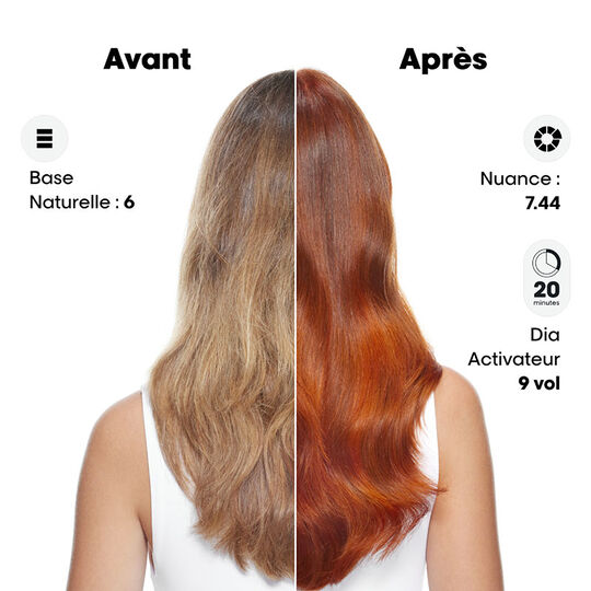 Coloration ton sur ton Dia Color 8 blond clair