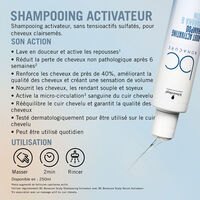 Shampooing activateur BC Scalp