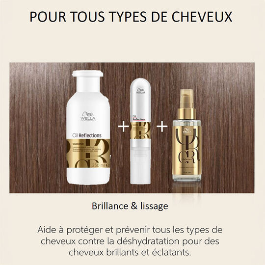 &Eacute;mulsion l&eacute;g&egrave;re Oil Reflections