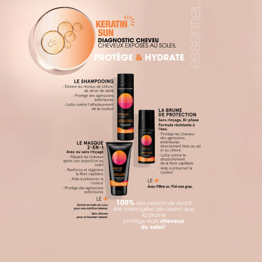 Masque 2 en 1 après-soleil Keratin Sun