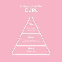 Rituel pour cheveux bouclés