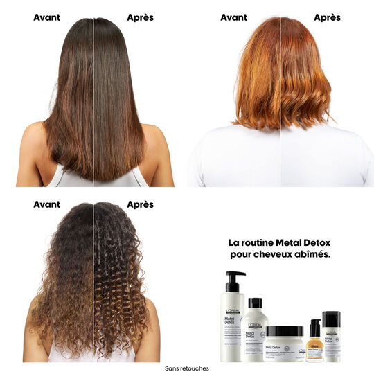 Rituel protecteur Metal Detox