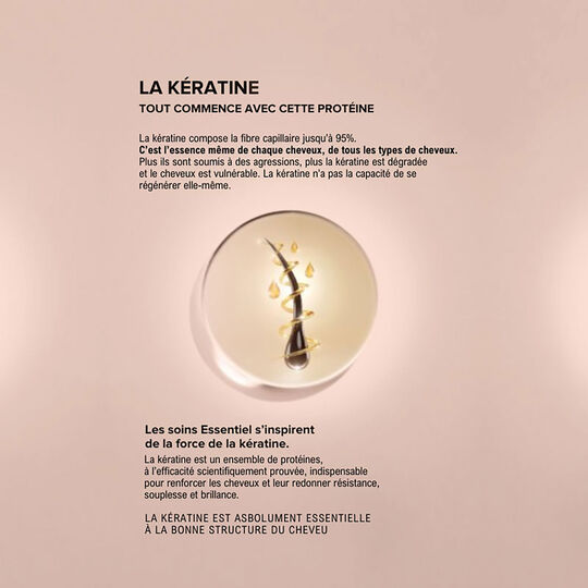 Rituel volume Essentiel Keratin Pulp