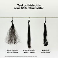 Routine lissante Keratin Alpha Sleek