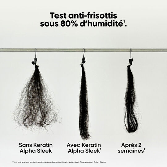 Routine lissante Keratin Alpha Sleek