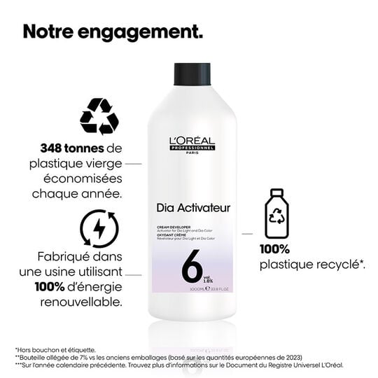 R&eacute;v&eacute;lateur Dia activateur 6 VOL