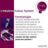 Coloration temporaire Blush Satine Gris Acier Moyen