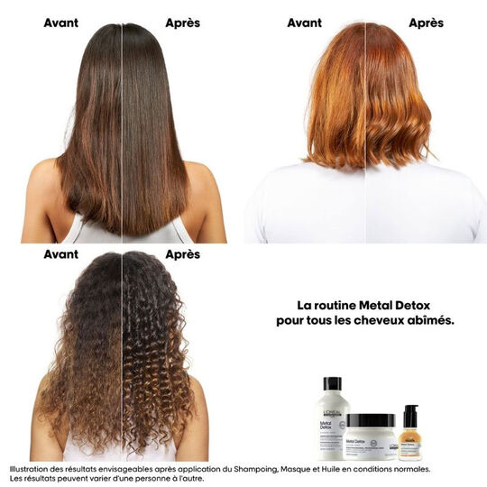 Duo recharge Metal Detox + shampooing 500ml