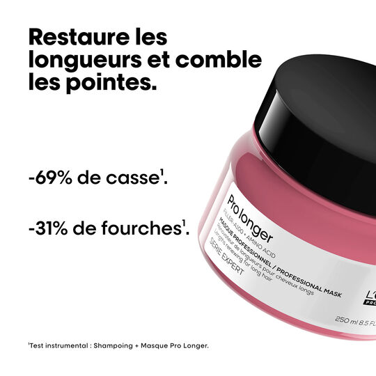 Masque r&eacute;novateur pour cheveux longs Pro Longer 250 ml