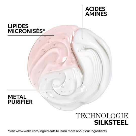 Masque Intense Repair Fusion 150ml