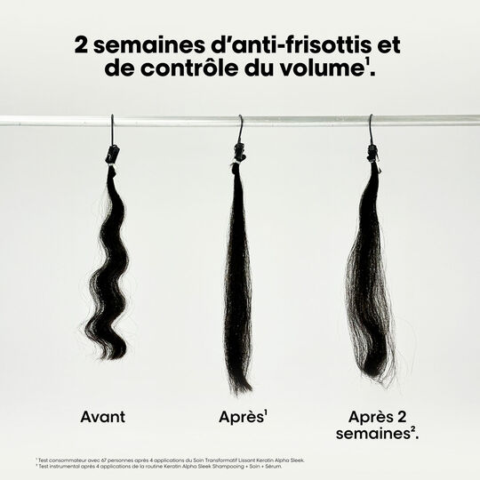 Masque disciplinant Keratin Alpha Sleek 250 ml