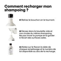 Duo recharge Metal Detox + shampooing 300ml