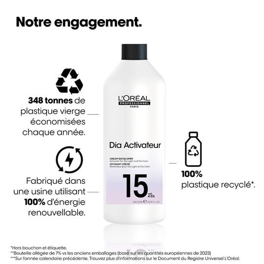 Révélateur DIActivateur 15 VOL