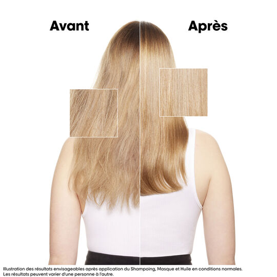 Shampooing restructurant instantan&eacute; Absolut Repair 1500 ml