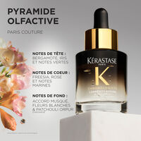 S&eacute;rum revitalisant Chronologiste Longevity Potion