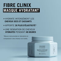 Masque hydratant Fibre Clinix