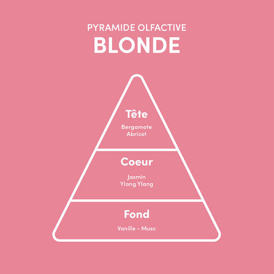 Shampooing pour cheveux blonds et gris Blonde,  Shampooing pour cheveux blonds et gris Blonde