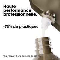 Duo recharge Absolut Repair Molecular + shampooing 300 ml