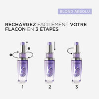 Huile Cicagloss Blond Absolu 75 ml