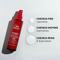 Rituel r&eacute;parateur complet Ultimate Repair