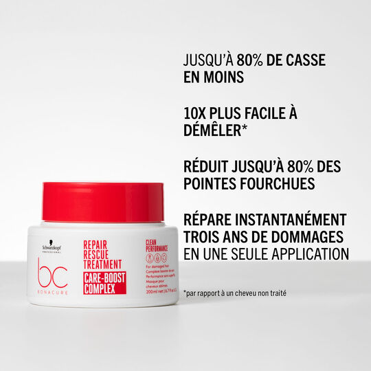 Masque pour cheveux abîmés BC Repair Rescue 200ml