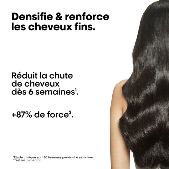 Traitement anti-chute Aminexil 42 x 6ml