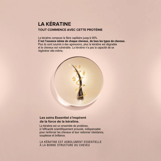 Shampooing d&eacute;jaunisseur Essentiel Keratin Silver