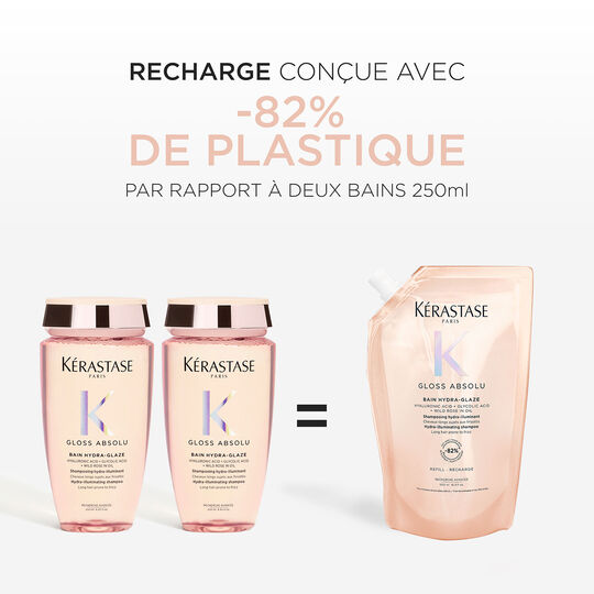 Bain Hydra-Glaze Gloss Absolu recharge 500ml