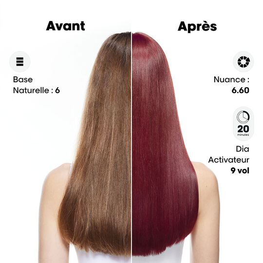 Coloration ton sur ton Dia Color 8 blond clair